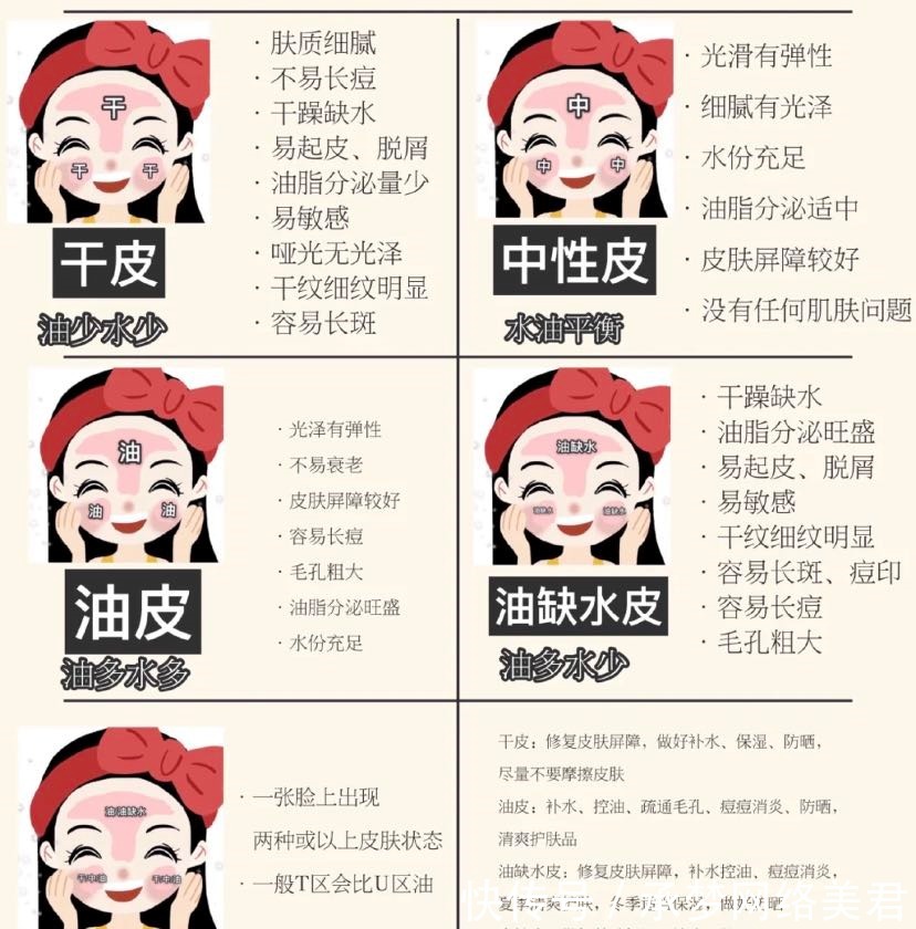 水乳|会护肤保养的孕妈,选护肤品都看四大原则,难怪生完皮肤水嫩依旧