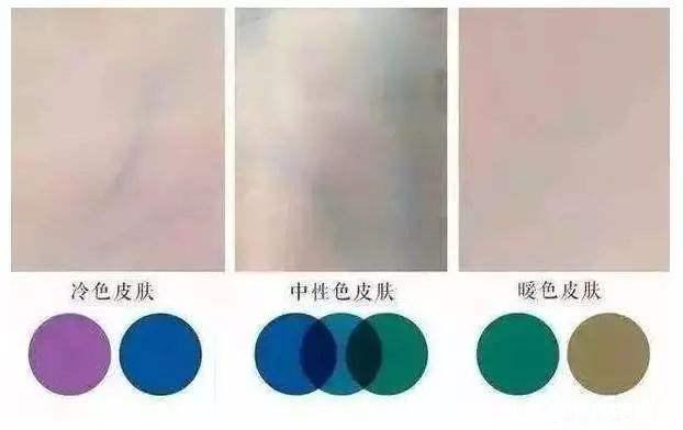 穿搭|不懂肤色、请不要随便穿,最专业“显白穿搭”,黑黄皮女人请收藏