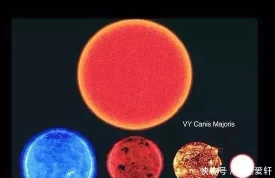 观地球在宇宙地位,我所有焦虑一扫而光