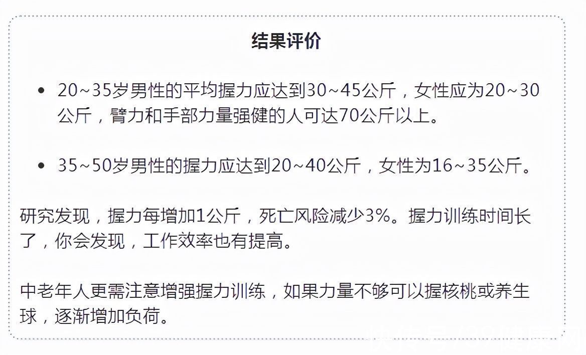 糖尿病|60岁后身体出现这5种变化，是衰老的正常现象，做好调养有助健康