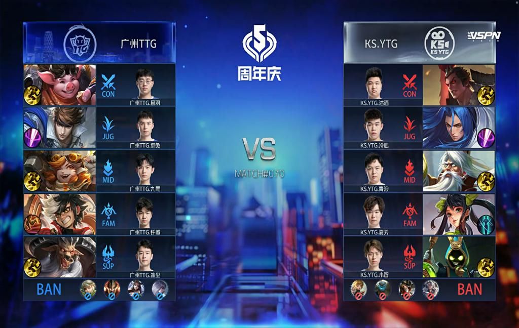 寒夜认为|有手都能赢的阵容YTG却输了，寒夜：选夏洛特的意思就是放弃比赛！