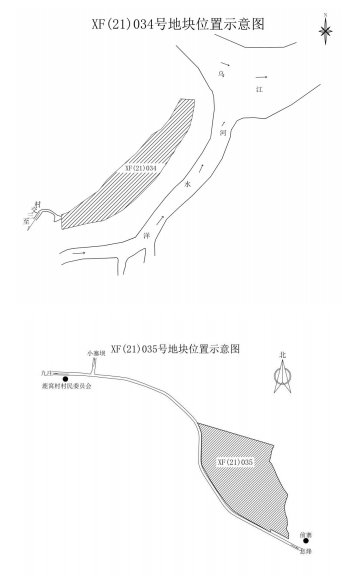 出让|土拍快讯：息烽县7宗地块成功出让，总成交金额超7亿