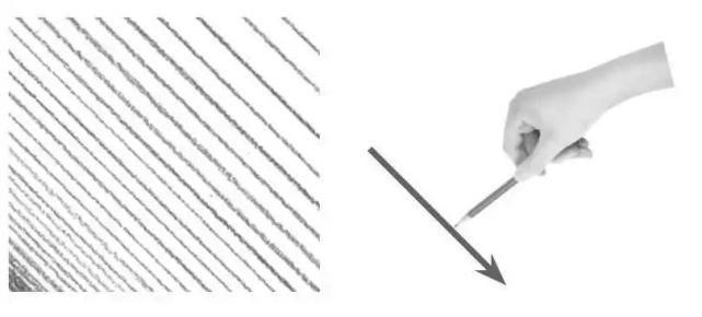 暗部#素描很难画?从握笔到排线,分步骤讲解素描基础知识,简单易学
