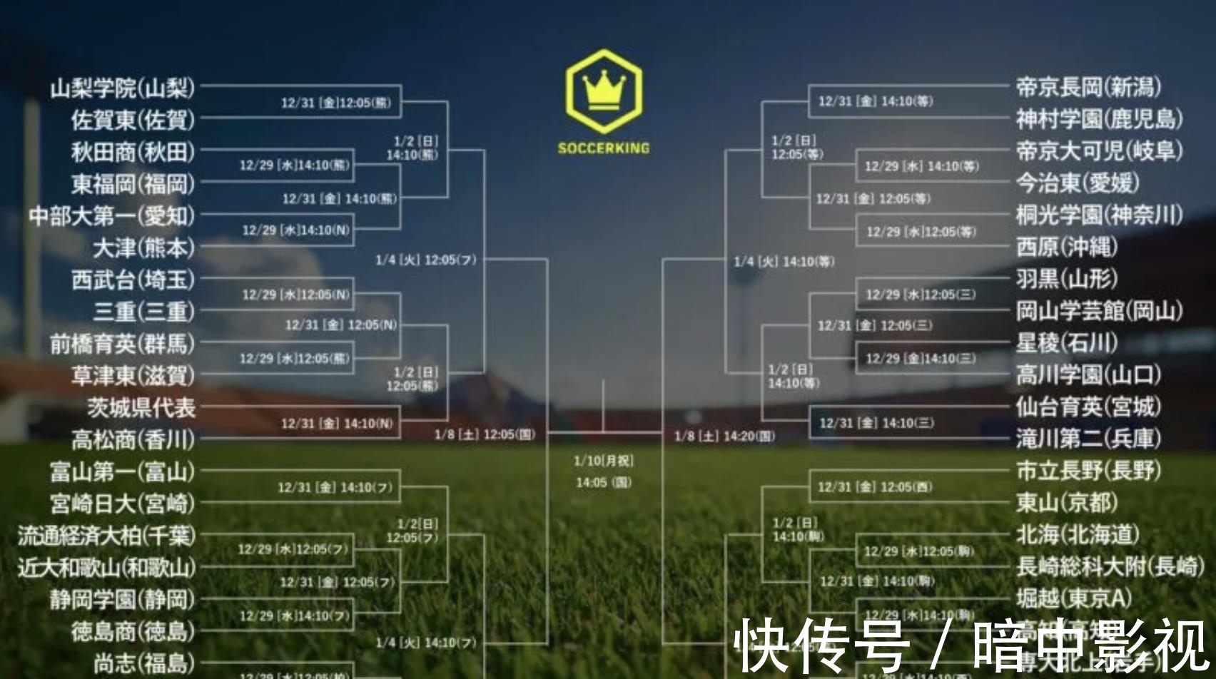 点球大战|联赛锦标赛傻傻分不清楚?羡慕日本校园足球的同时也要搞清楚赛制
