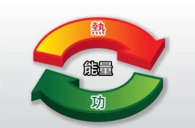 宇宙中存在没有温度的物质吗?