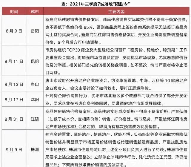 房贷|新乡契税补贴仅剩26天 房贷利率下调 现在适合买房吗？