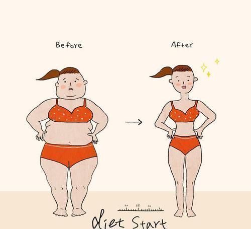 因素|为什么你无法练出腹肌3个因素造成的,4个动作帮你雕刻出腹肌