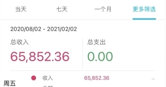 审批|生完娃别忘了这项福利，足不出户就能领6万块，10个工作日到账！