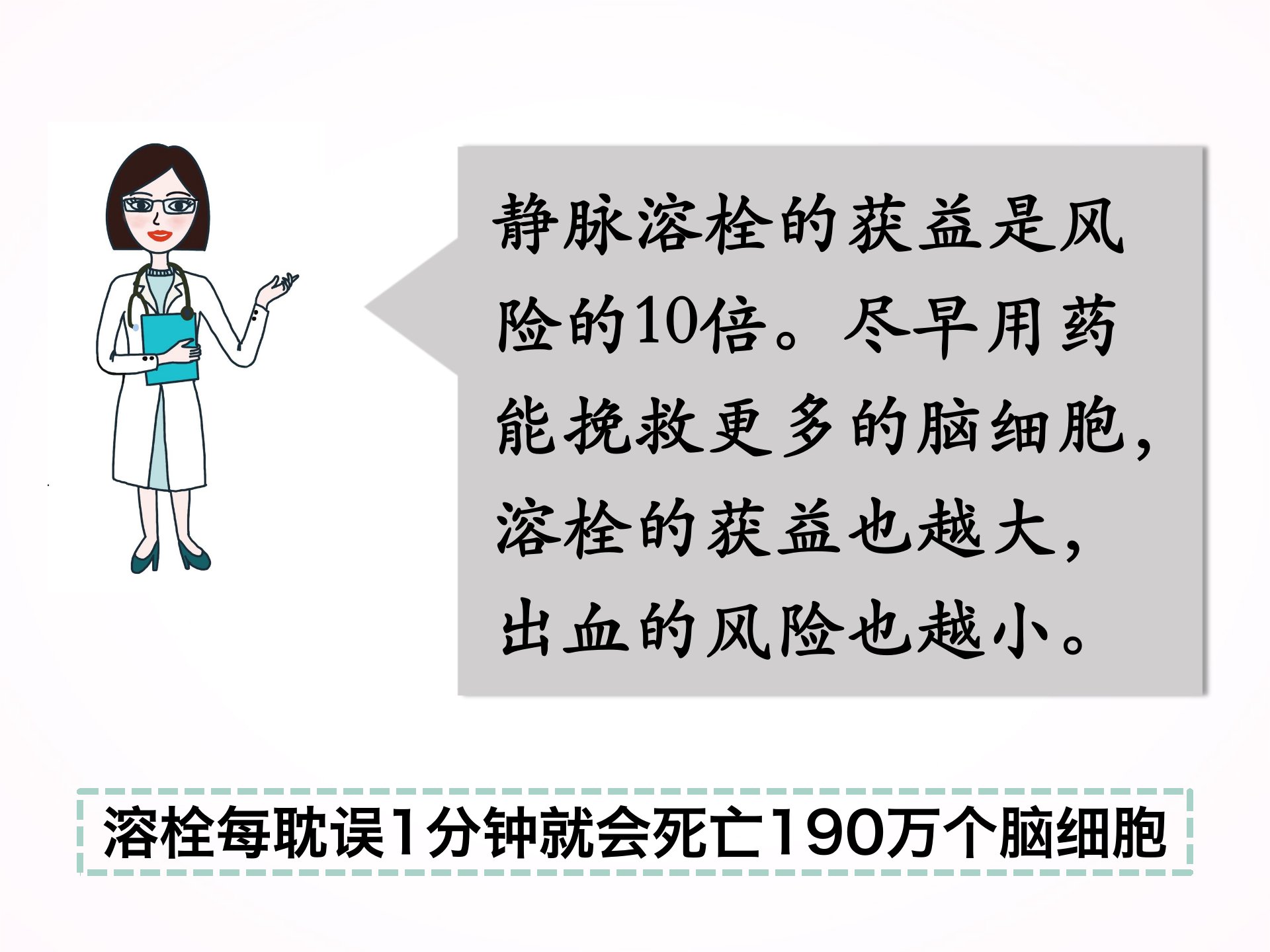 脑血管病|您为什么要选择静脉溶栓？