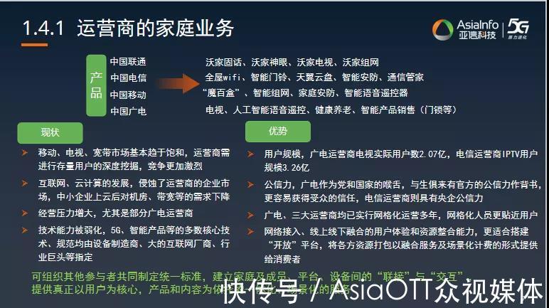 家庭|亚信科技殷泽祥:预见让家庭真正充满智慧的服务!