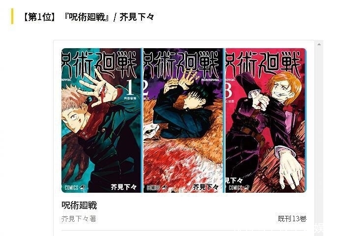 想到|2020年最受欢迎的漫画有哪些？《巨人》只排第8，第1名实至名归