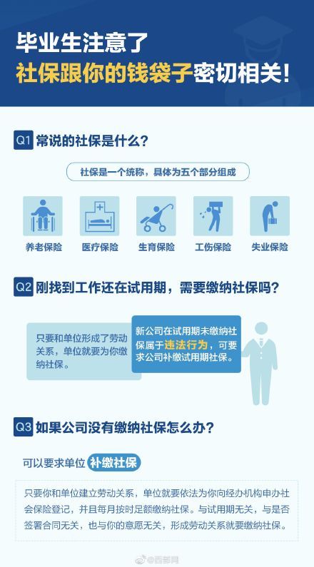 知识点|毕业前必须掌握的15个知识点！转存这份超全的毕业生锦囊