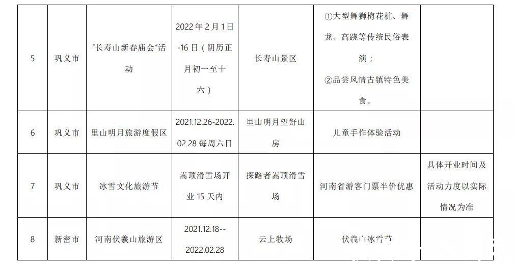 半价|郑州多家景区推出门票免费、半价等优惠政策