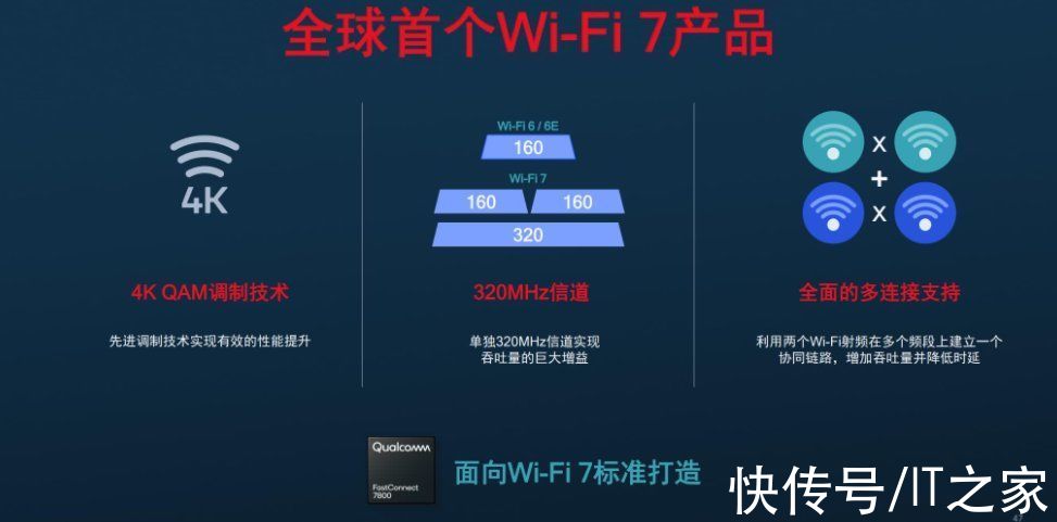 频段|高通推出全球首个 Wi-Fi 7 解决方案，2022 年下半年商用面世