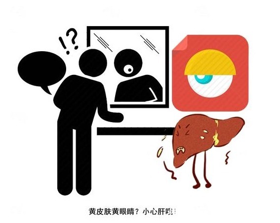 牙龈|肝癌生病,脸上露出!脸上4个异常,别耽搁,最好做下肝脏B超!