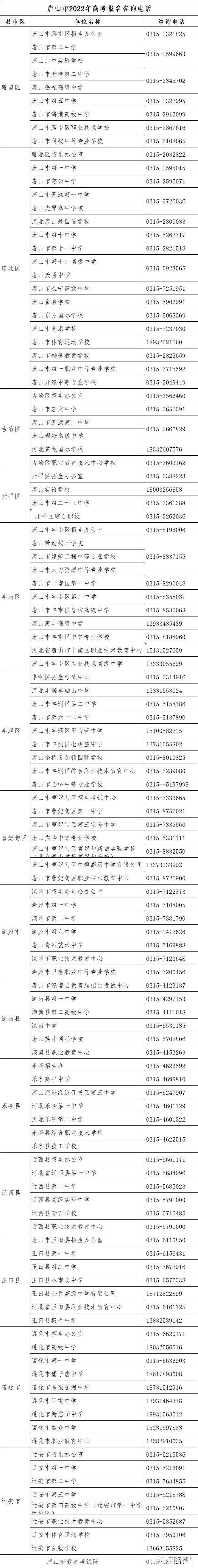 河北省教育考试院|河北省教育考试院最新公告