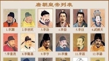 公元前是什么意思,中国五千年的历史是