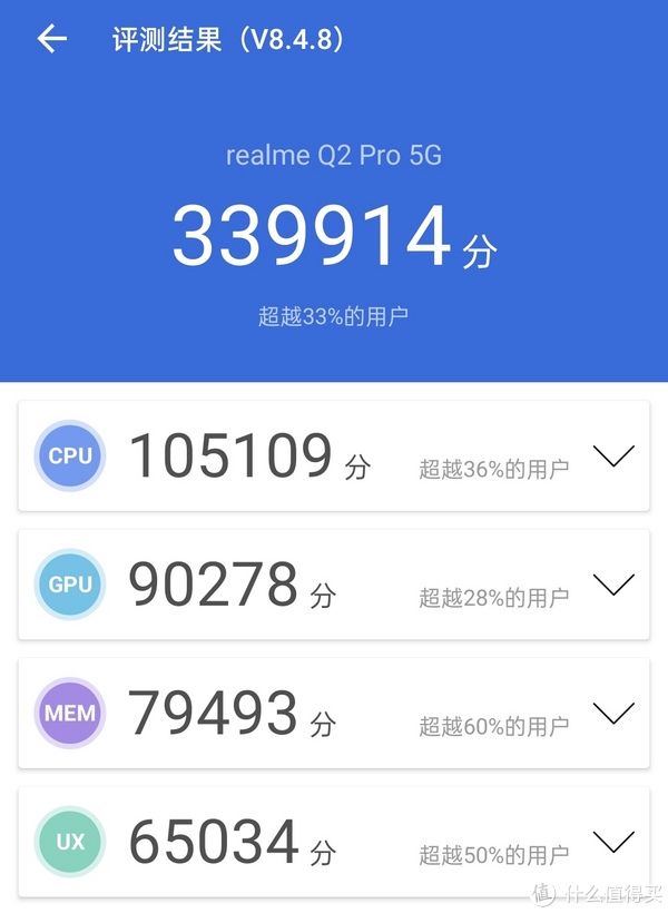 图书馆|图书馆猿のrealme 真我 Q2 Pro 5G 智能手机 简单晒