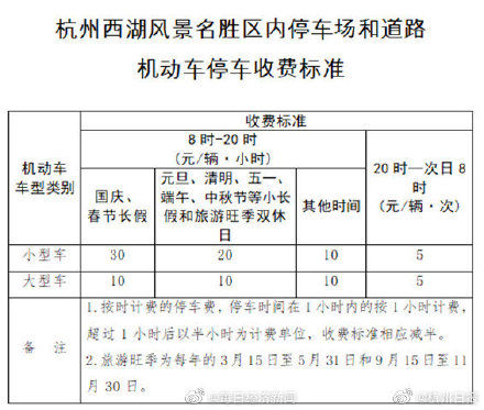 元旦|元旦三天，杭州西湖景区小型车停车费调整