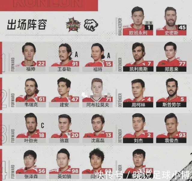 国足|霸气的男子冰球队!归化15人国足比不了 期待首次冬奥会之旅