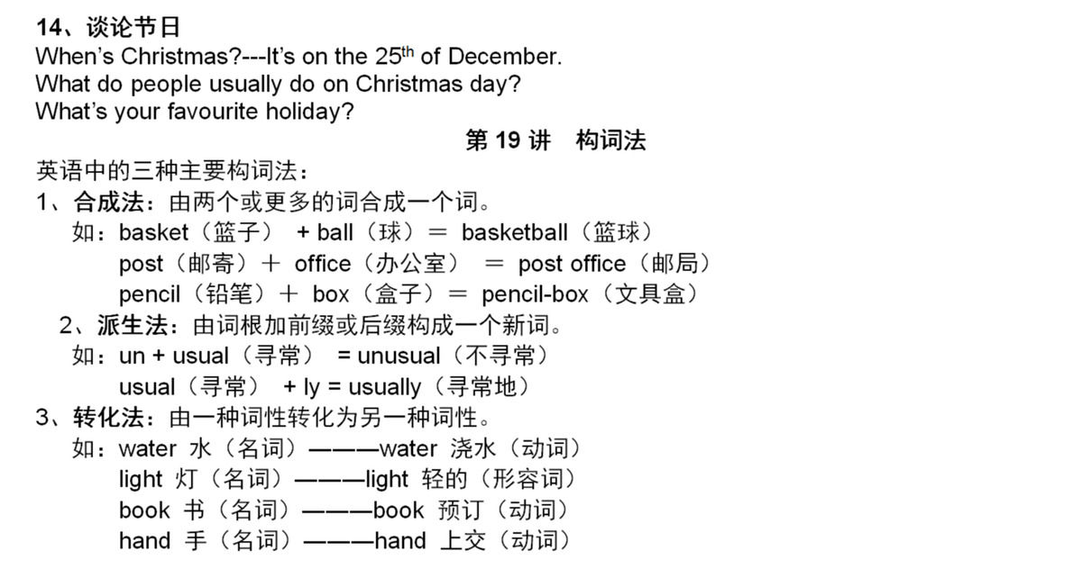 图说|图说英语：小学英语语法精华，系统归纳和练习