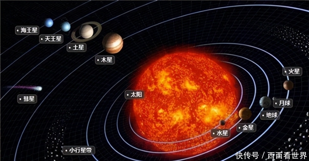 问号 天问号成功登陆，中国成踏上火星的第三位国家！前两名是哪两国？