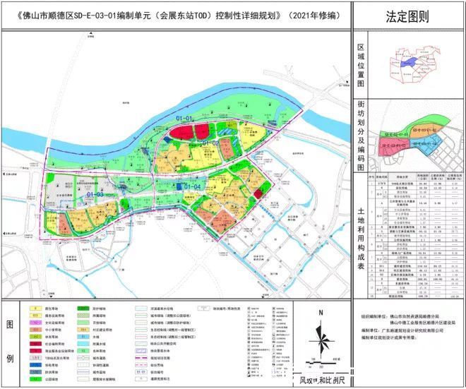 规划|猛料！佛山顺德北滘新城TOD规划曝光！将迎来大爆发！