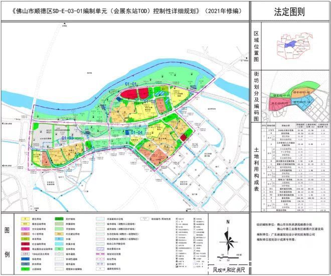 规划|猛料!佛山顺德北滘新城TOD规划曝光!将迎来大爆发!