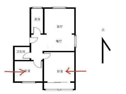 标准|买过3套房才知道，符合这5条标准就是黄金户型，你的房子中了几条