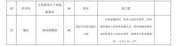 冰雪运动|激活冬季文旅消费！郑州多家景区抛出冬游“橄榄枝”