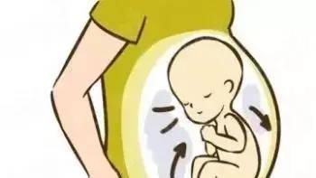 胎动|胎宝宝在肚子里面动来动去忙什么呢?胎动在孕16周就会开始了