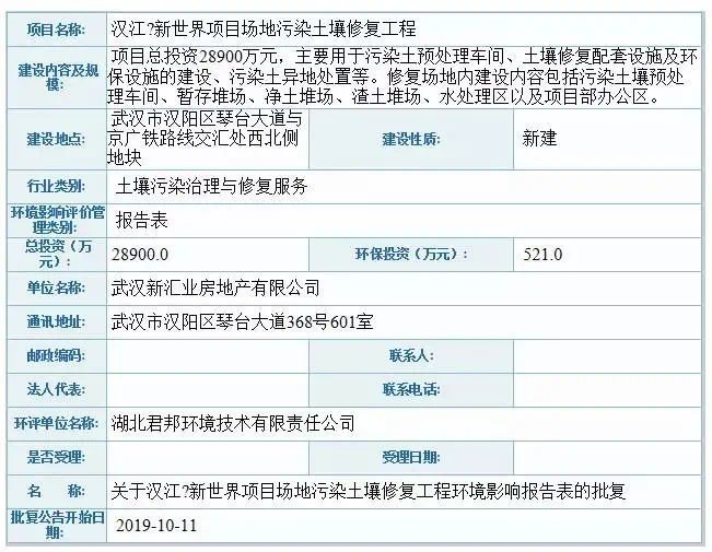 地块|曾偏爱武汉的港企开放商们,如今将何去何从?