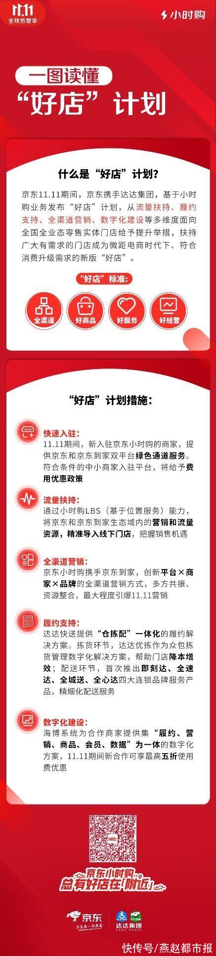 京东|京东11.11小时购发布“好店计划”，助力中小企业数字化升级