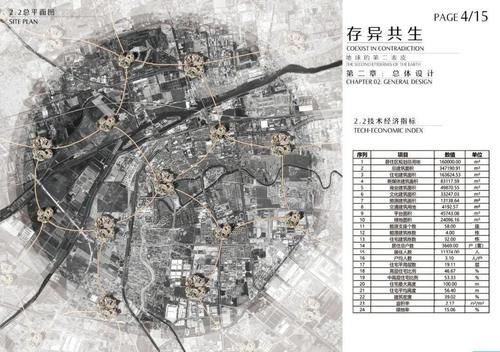  名单|第十八届亚洲设计学年奖获奖名单