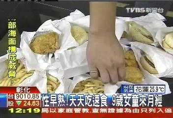 发育|这4种食物容易“性早熟”，父母千万别大意…6个真相，一次说清楚