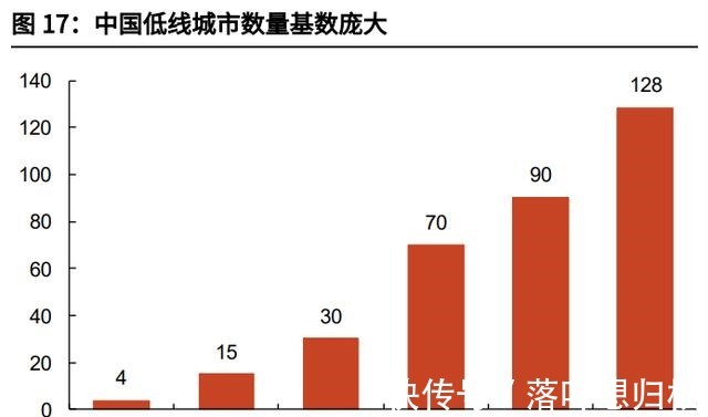 净利率&潮宏基专题报告加盟扩张改善ROE，成就时尚K金弄“潮”儿！