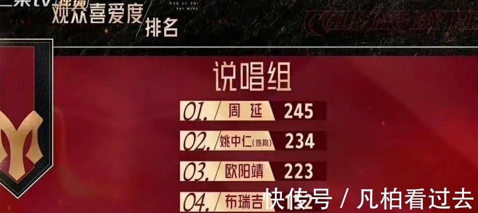 热狗|《披荆斩棘的哥哥》哈人迷惑行为大赏:Gai头裹白巾还告“黑状”