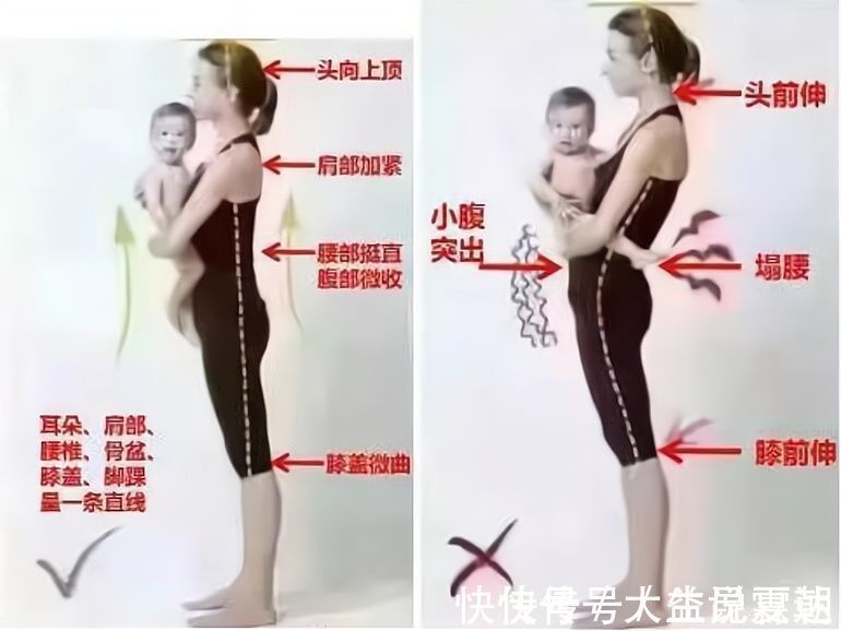 腰痛|妈妈躲不开的“产后腰痛”：早在怀孕已经注定，预防方法可收藏