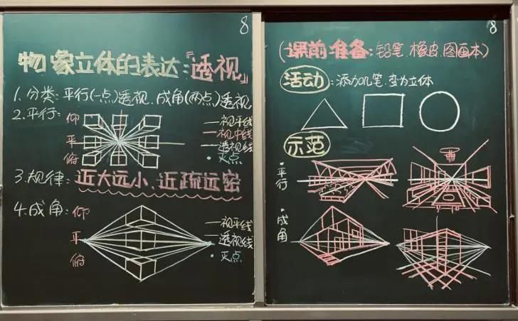 实外|简洁的板书，美观的设计！实外五龙第四届教育研讨会之板书设计大赛，很赞！