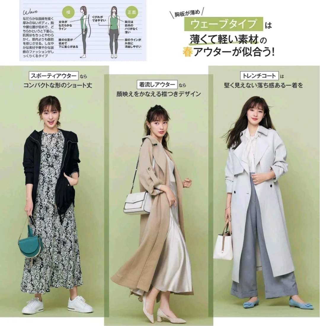 风靡日本的“骨骼诊断”真神,手把手教你穿风衣,直接套用不出错