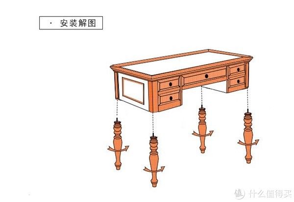 改造|房子那些事 篇十七：网购清单 网购书桌收货了，进行微改造