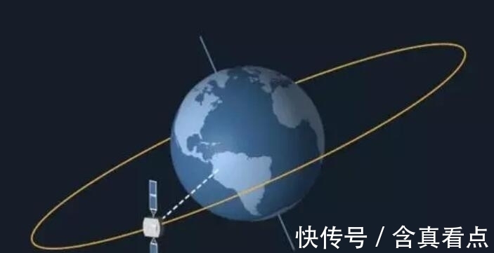 潜艇#你能想到哪些曾经是科幻小说中的幻想，现在却已经成为事实的物品