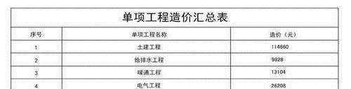 欧式|谁说中式的比不上欧式的，最美的二层中式小院，17万造价