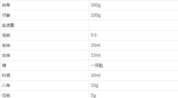 在家里宴客,这9个菜绝对能撑场面!