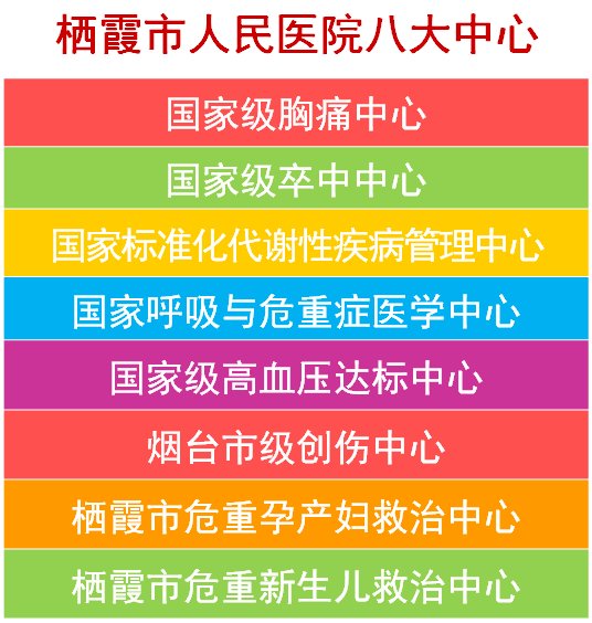 急性心肌梗死|上演“生死时速”，42分钟跑赢“死神”！