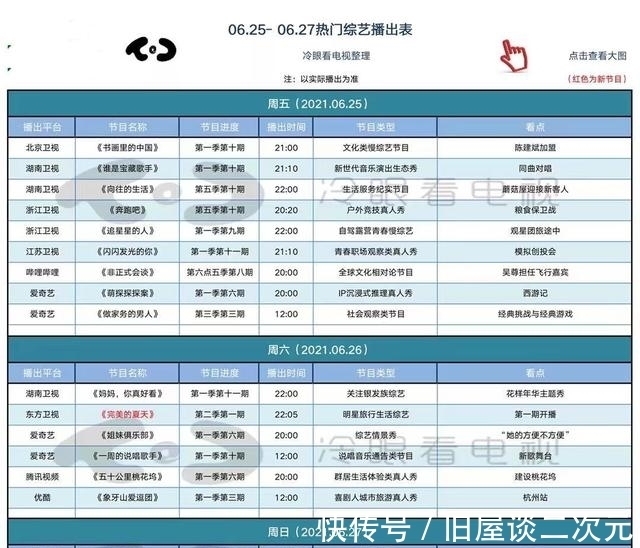 《完美的夏天2》開播《誰是寶藏歌手》迎來同曲對唱舞臺|綜藝指南 | 誰是寶藏歌手