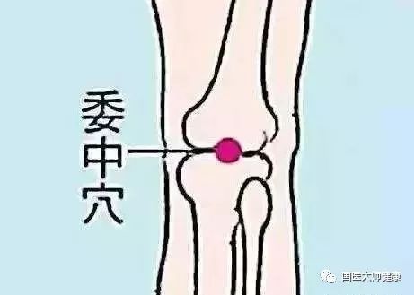 排湿口|祛湿最佳时间到!人体自带7大排湿口,轻轻一按,湿气排出来