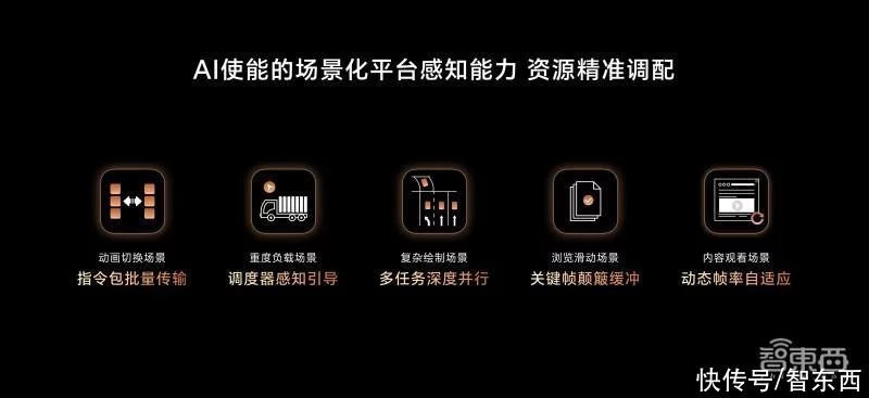 学到了(告诉我这个平板)你知不知道平板,一块平板藏着技术“核武库”,万物智联时代荣耀先行一步, 学到了(告诉我这个平板)你知不知道平板,一块平板藏着技术“核武库”,万物智联时代荣耀先行一步,