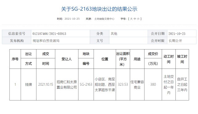 招商|成交价380万元!招商蛇口摘得小店区一宗商住地块