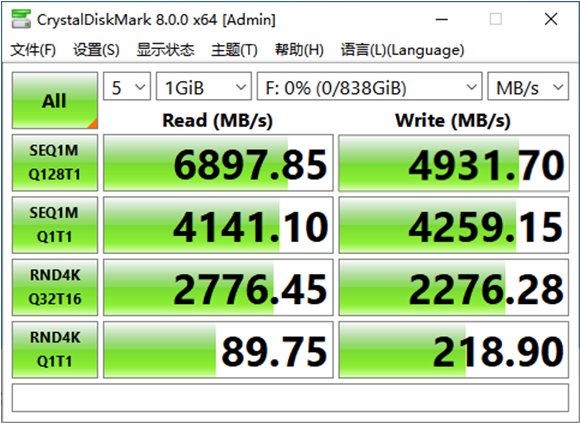 评测|披甲上阵！三星980 PRO散热片版深度评测